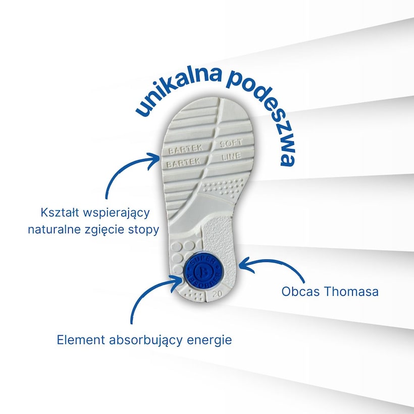 Konstrukcja obcasu Thomasa